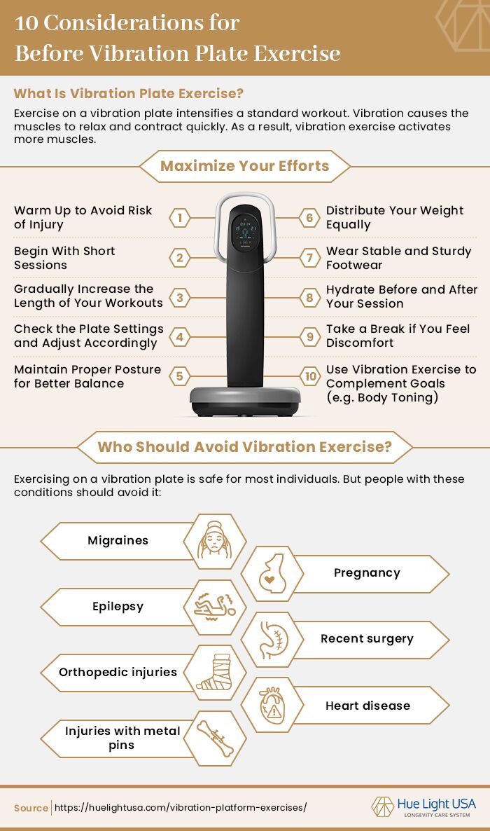 13 Vibration Plate Exercises (Starting with Vibration Exercise) 13 Vibration Plate Exercises (Starting with Vibration Exercise)